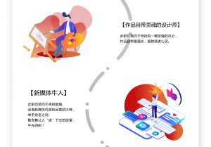 作品自带灵魂的设计师、新媒体牛人